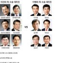 이건희 VS 이맹희 전쟁은 법조계 별들의 전쟁 이미지