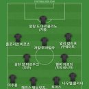 정막감이 흐르는 회사 사무실에 마우스 클릭 소리가 들려서 베스트11 이미지