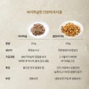 죽방렴영어조합법인 이미지