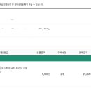 포프리 농협몰 입점 특가 할인(25일(금)까지 이미지