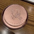 하이트빌딩 | [2024학년도 하이트진로홀딩스 장학금] 장학생 합격 후기