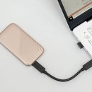 SSD 이미지