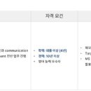 [서울] (06월 12일 마감) (주)신원 - 수출부문 KNIT 해외영업(Target WF) 경력 채용 이미지