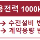 (주)인텍에프에이