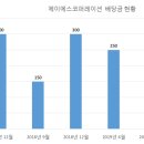 제이에스12 이미지