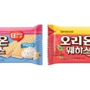 오리온 연합뉴스