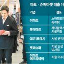 1등쇼핑