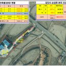 순성보건지소 이미지