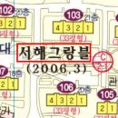 [교육시설우수] 용인동백동아파트 경기 용인시 기흥구 동백동 579 백현마을서해그랑블아파트 33평형 / 240.000.000원 / 06.20 / 43934 이미지