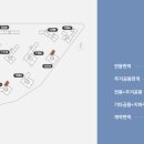 아이파크 이미지