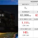 지브로부동산중개 이미지