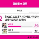남다른떡잎 스타뉴스