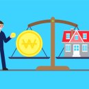 베스트부동산공인중개사사무소 이미지