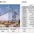 테크노밸리공인중개사사무소 이미지