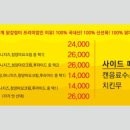 허니닭강정 이미지