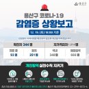 용산-344 이미지