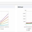 (주)레이크머티리얼즈 이미지