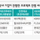 한국엔지니어링 이미지