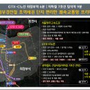 의정부경전철 동오역 이미지