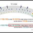 (주)프로에스콤 이미지
