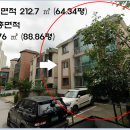 중원초교 이미지