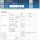 코디엠