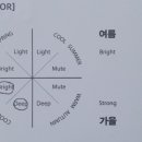 업투미(up2me)
