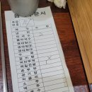 NR-7[동해대로]-하-255 | 강원도 양양 여행:) (범바우막국수, 바다정원카페, 리틀포레스트펜션,죽도정 )