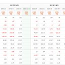 (주)피에이치씨 이미지