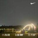 주간일기(0602-0608)