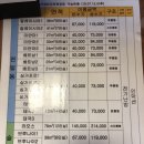 (2021/07/02) 아세안자연휴양림