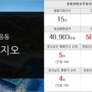 남산대림공인중개사사무소 이미지