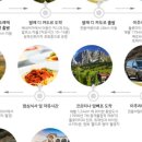 벨라이탈리아