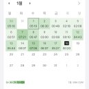 덕성 | 2025 학교별 편입시험 후기 (홍대, 덕성여대, 동국대, 아주대, 명지대, 중앙대, 한성대)