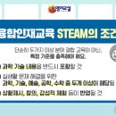신양영어수학학원