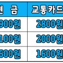 모란공원 입구[월산-1] 이미지