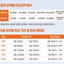 혜성할인마트 - 남동구 석산로 228 | 혜성할인마트