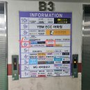 동탄원데이클래스 봄별공방 동탄공방 젤캔들만들기