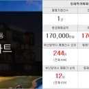 뉴스타부동산중개주식회사 이미지