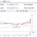 엔케이21 이미지