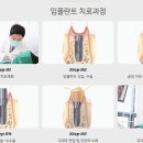 미소가있는치과의원 이미지