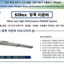 SIB-EX 방폭이온바 이미지