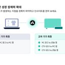 선애드