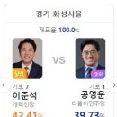 사라있네 이미지