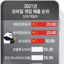 텐모바일 이미지