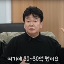 예산시장 이미지
