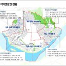 용산-이태-2030 이미지