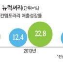 개성잡화 이미지