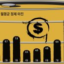 유가농업협동조합 이미지