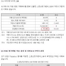 아시아인베스트먼트캐피탈주